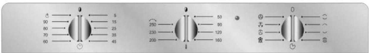 SMEG SE361-5 - BESCHREIBUNG DER BEDIENEINRICHTUNGEN DER BEDIENBLENDE - 4