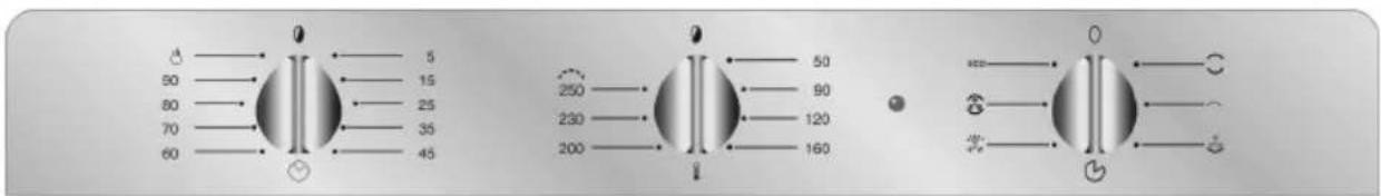 SMEG SE361-5 - BESCHREIBUNG DER BEDIENEINRICHTUNGEN DER BEDIENBLENDE - 3
