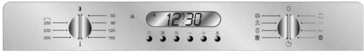 SMEG SE290X-5 - Schalterblende - 4