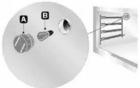 SMEG SE 900 X - Austauschen der Backofenlampe - 1