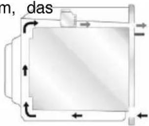 SMEG SE 900 X - Warnungen und allgemeine Ratschläge - 4