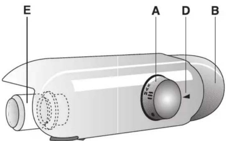 SMEG FR 220 A 1 - CONTROLS - 1