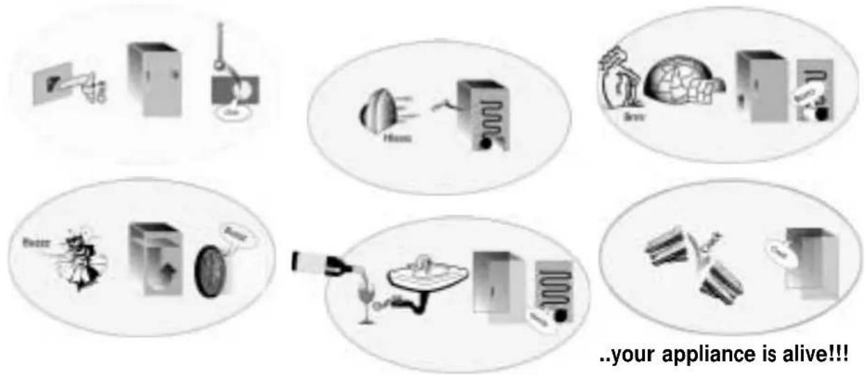 SMEG FR 220 A 1 - When you hear these noises - 1