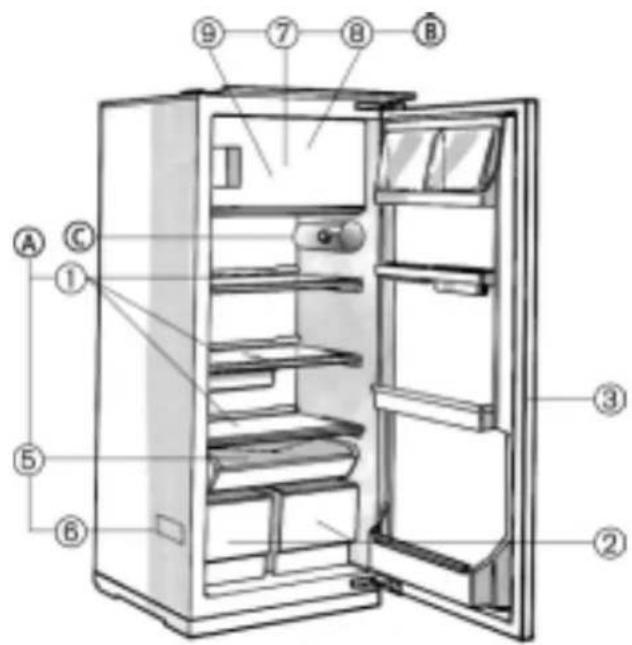 SMEG FR 220 A 1 - PRODUCT DESCRIPTION - 1