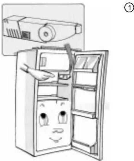 SMEG FR 205 A - Anmerkung: - 1