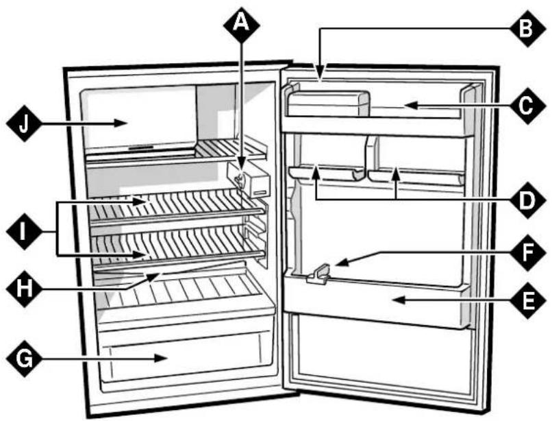 SMEG FR 165 SE - Aus der Nähe betrachtet - 12