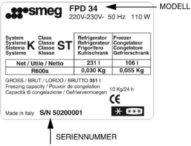 SMEG FPD 34 PD - KUNDENDIENST - ANGABEN AUF DEM TYPENSCHILD. - 1