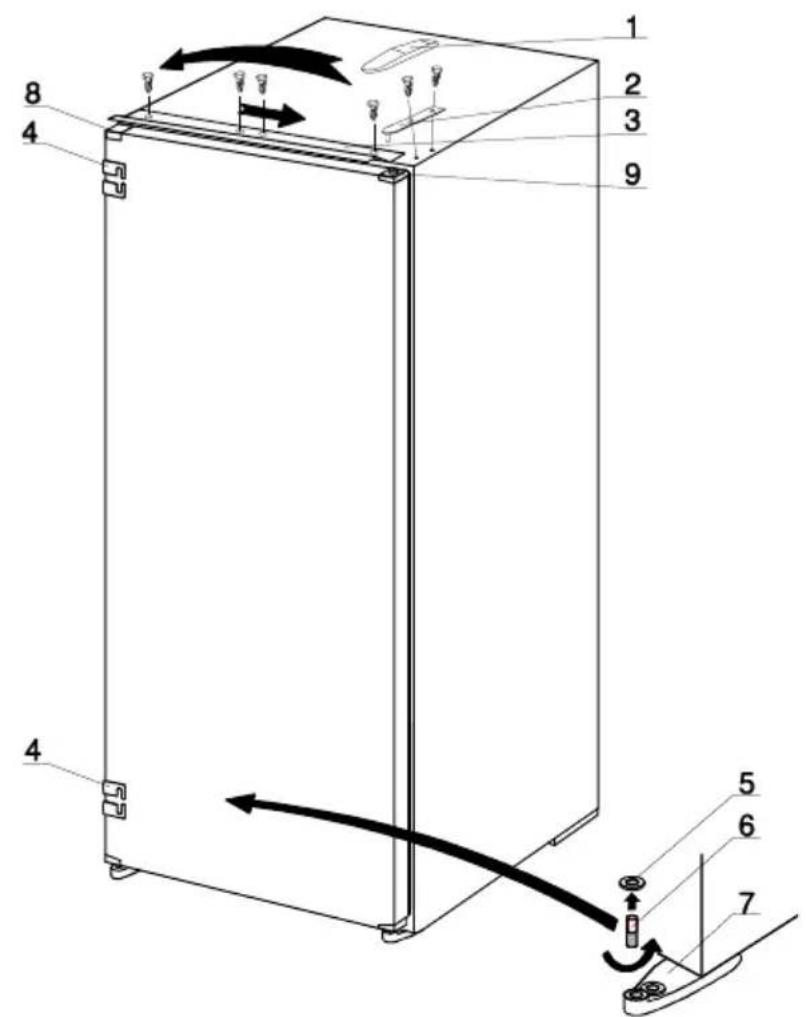 SMEG FL 227 - Türanschlagwechsel beim Tiefkühlraum - 1
