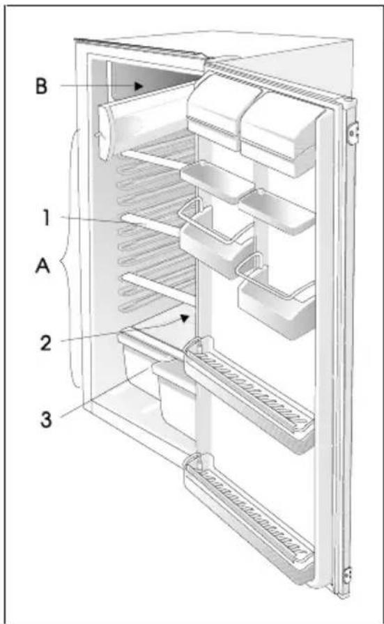 SMEG FL 227 - Anschluß an das Stromnetz - 2