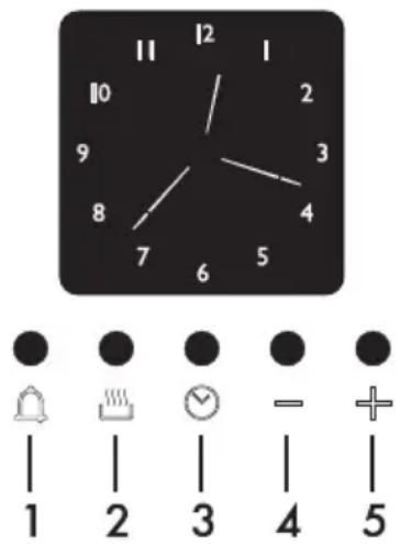 SMEG SFP99X-1 - Programmieruhr - 1
