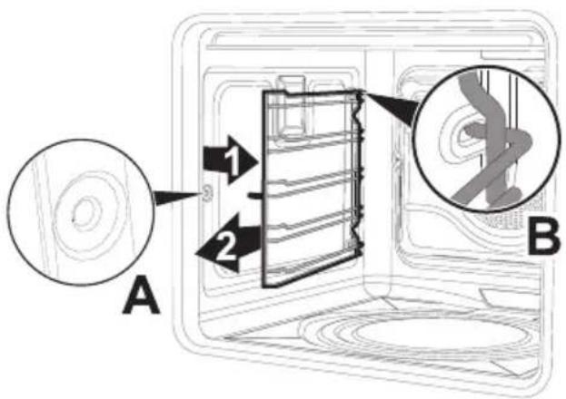 SMEG SFP125PZE - Ausbau der Halterahmen für Roste/Backbleche - 1