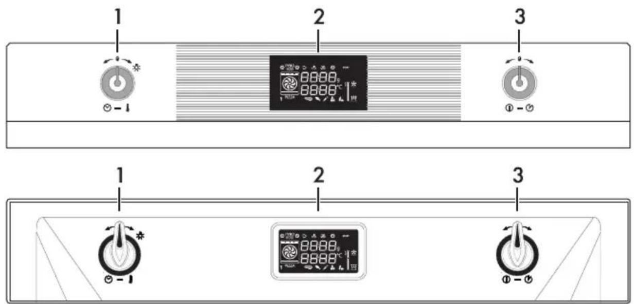 SMEG SFP125PZE - Beschreibung - 2
