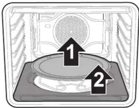 SMEG SFP125PZE - Reinigung der Unterseite (nur bei einigen Modellen) - 1