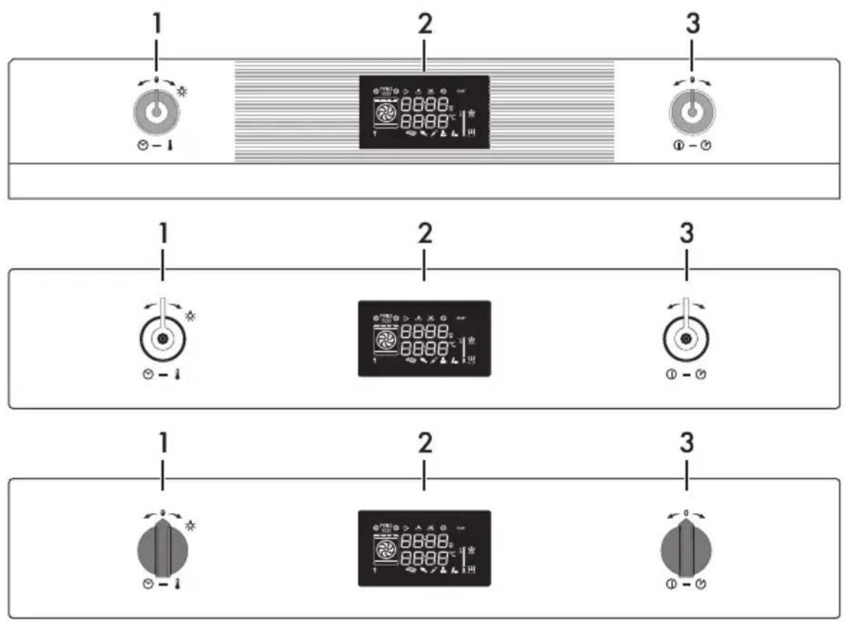 SMEG SFP125PZE - Beschreibung - 1