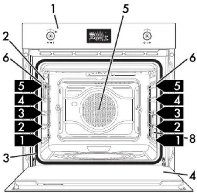 SMEG SFP125PZE - Allgemeine Beschreibung - 3