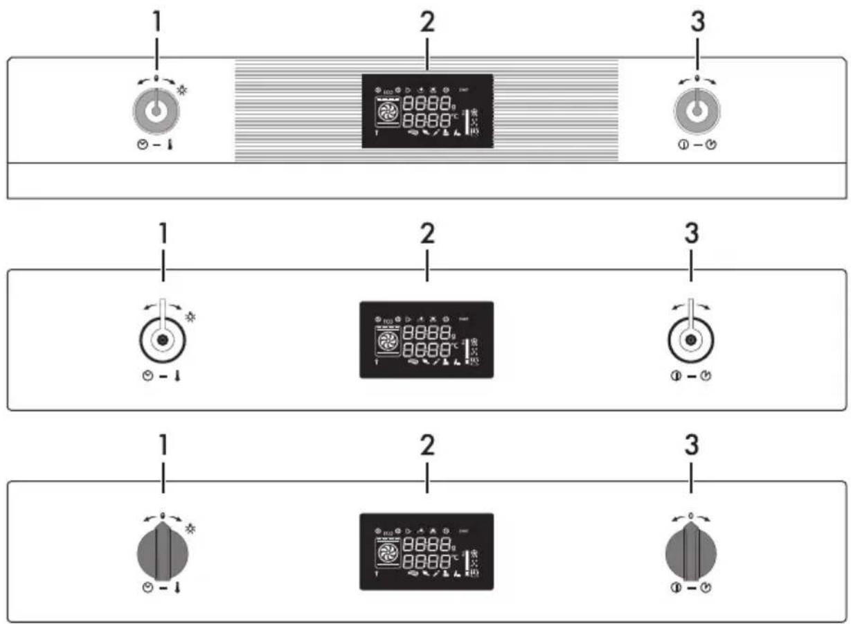 SMEG SFP125PZE - Beschreibung - 1