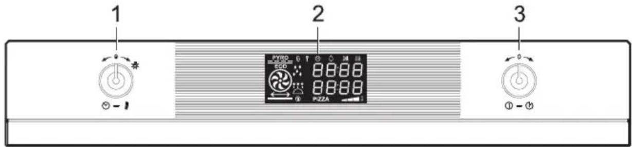 SMEG SFP125N - Bedienblende - 1