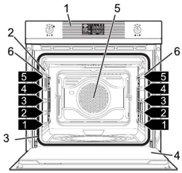 SMEG SFP125N - Allgemeine Beschreibung - 1