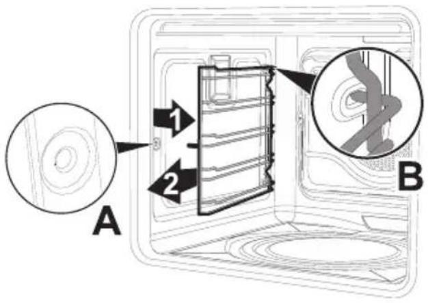 SMEG SFP125N - Ausbau der Halterahmen für Roste/Fettpfannen - 1