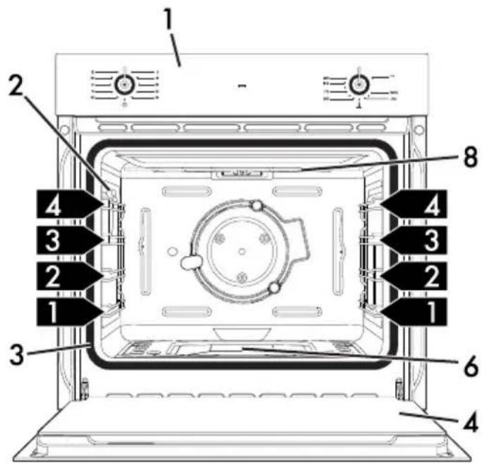 SMEG SF6341GVXD - Allgemeine Beschreibung - 1