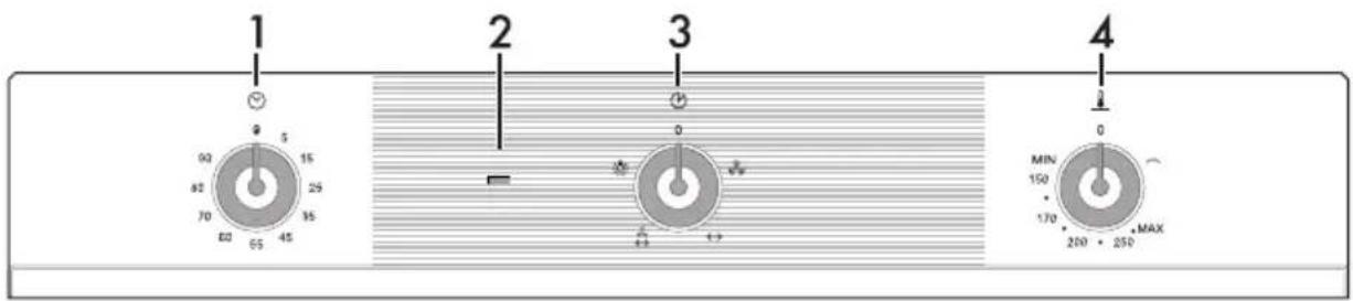 SMEG SF6341GVXD - Bedienblende - 4