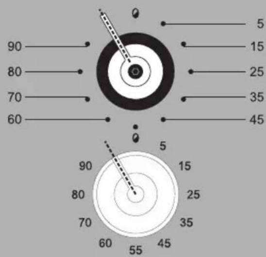 SMEG SF6341GVXD - Drehknebel des elektromechanischen Minutenzählers - 4