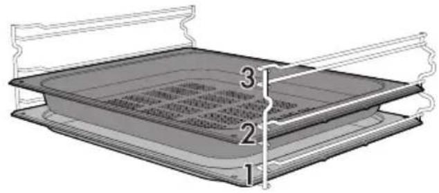 SMEG SF4800VAO1 - Backbleche - 2