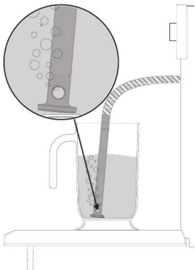 SMEG SF4800VAO1 - Befüllung des Behälters - 3