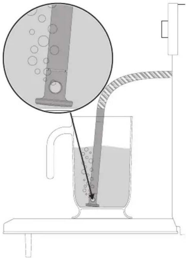 SMEG SF4800VAO1 - Reinigung und Wartung - 2