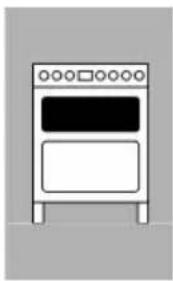 SMEG CS71NL - GRILL EINSTELLBAR VON MIN. BIS MAX. - 3