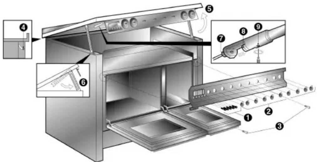 SMEG CS20NL - Ausbau der Kochmulde - 1