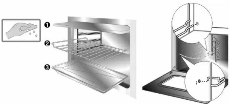SMEG CS20NL - Reinigung der Backöfen (ohne selbstreinigende Platten) - 2