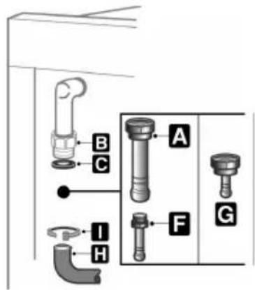 SMEG CS20NL - Anschluss an Flüssiggas - 1