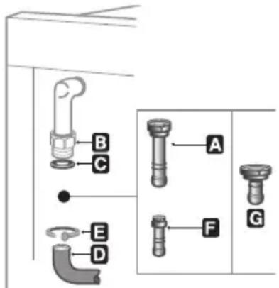 SMEG CS20NLA6 - Anschluss an Flüssiggas - 1