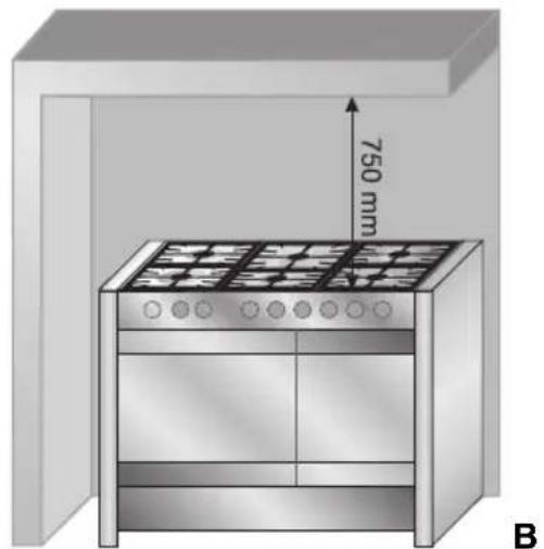 SMEG CS20NLA6 - INSTALLATION DES GERÄTES - 3