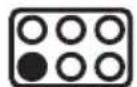 SMEG CS20NLA6 - BESCHREIBUNG DER SYMBOLE - 2