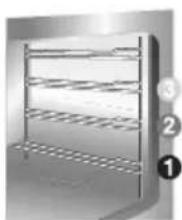 SMEG CS20NLA6 - THERMOSTAT-SCHALTER ZWISCHEN 50 - 250°C - 2
