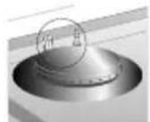 SMEG CS20NLA6 - Zündkerzen und Thermoelemente - 1