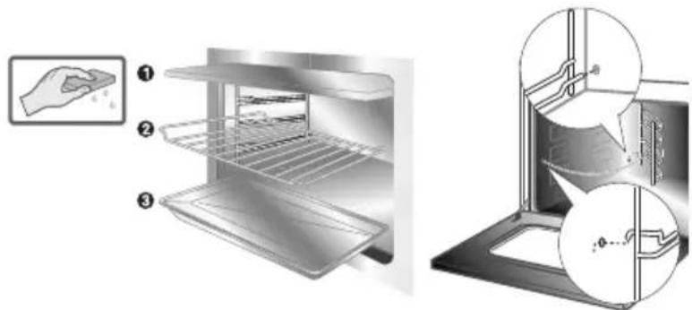SMEG CS20NLA6 - Reinigung der Backöfen - 2