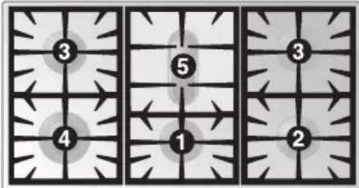 SMEG CS19-6 - Topfdurchmesser - 1