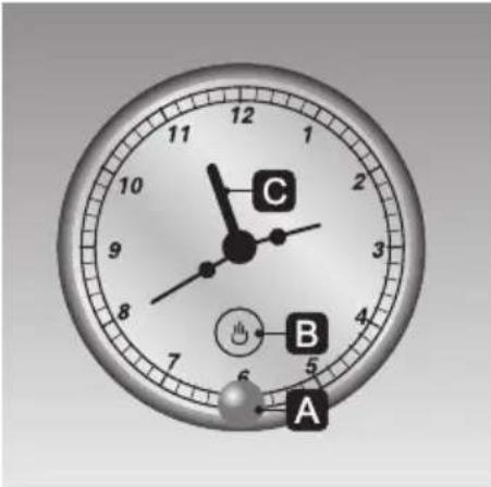 SMEG CS19-6 - Analog-Zeitschaltautomatik - 1