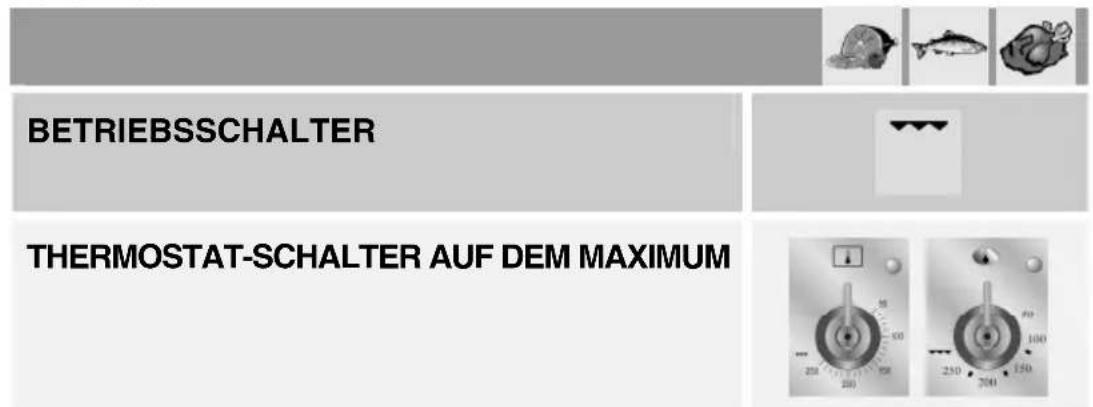 SMEG CS19NLSE5 - Grillen - 1