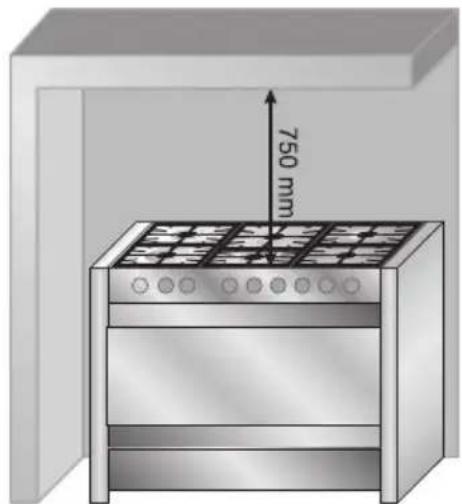 SMEG CS19NLA5 - INSTALLATION DES GERÄTS - 3