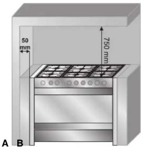 SMEG CS19NL5 - INSTALLATION DES GERÄTS - 2