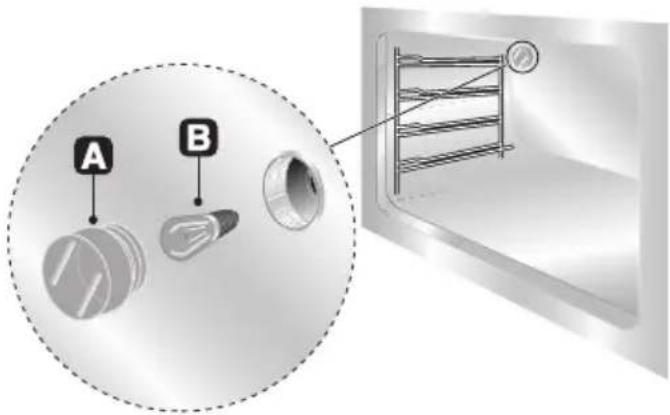SMEG CS18NLV6 - Austauschen der Lampen der Innenbeleuchtung - 1