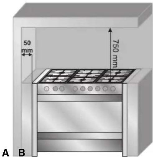 SMEG CS18NLV6 - INSTALLATION DES GERÄTES - 2