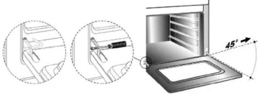 SMEG CS120NLA5 - Ausbau der Gerätetür - 1