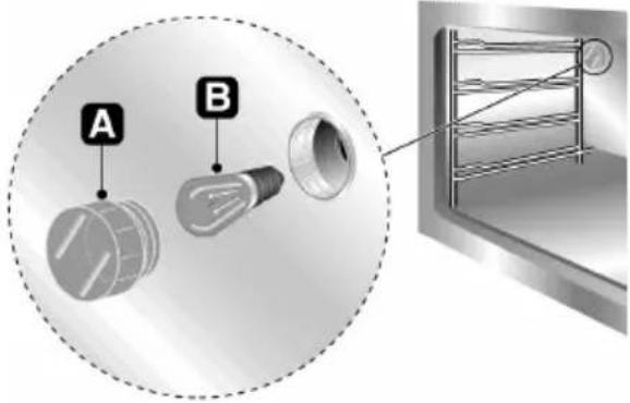 SMEG CS120NLA5 - Austauschen der Glühlampen der Backrohrbeleuchtung - 1