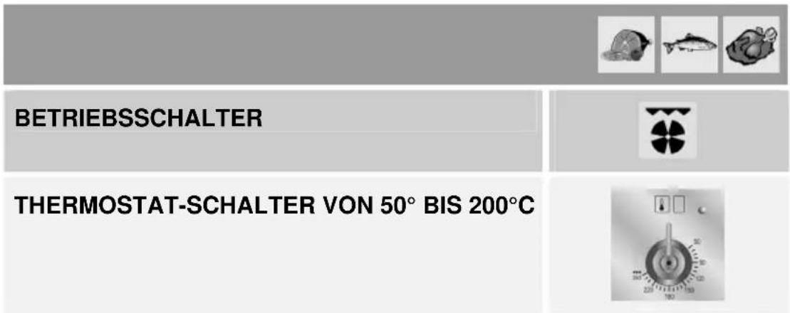 SMEG CS120NLA5 - Grillen mit Heissluft (hauptofen) - 1