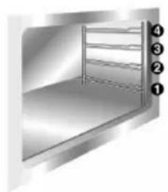 SMEG CS120NLA5 - ERHÄLTLICHES ZUBEHÖR - 1